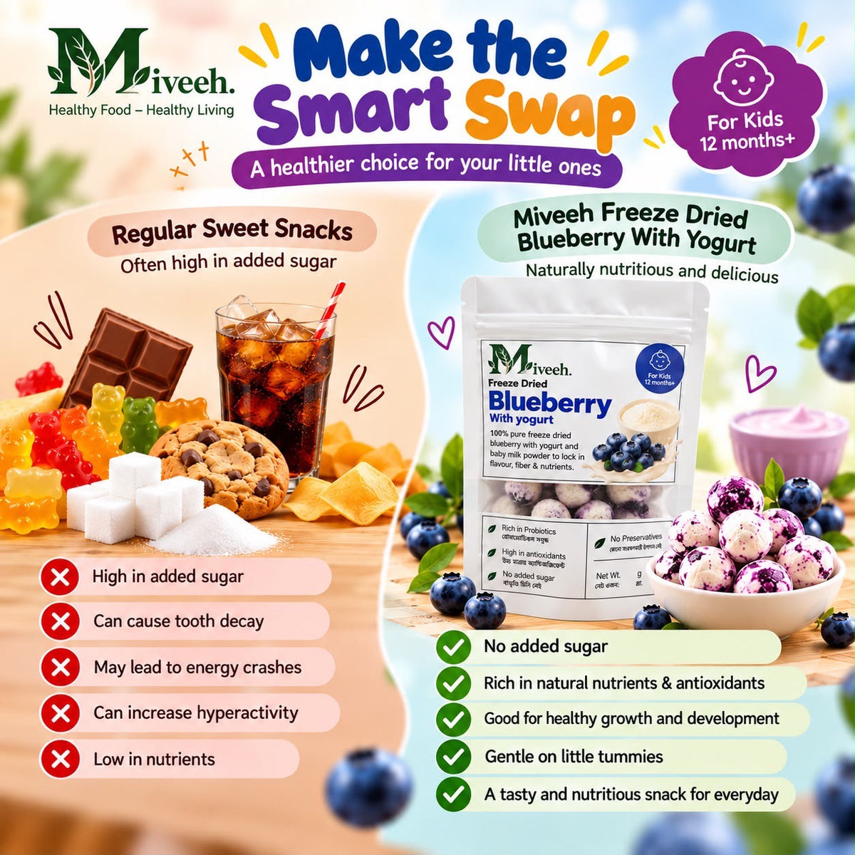 Blueberry with yogurt and milk powder for Kids (12 months+)
